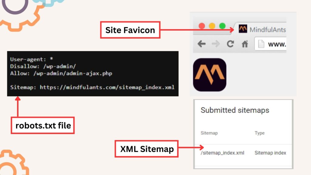 Site Favicon-robots.txt file-XML Sitemap